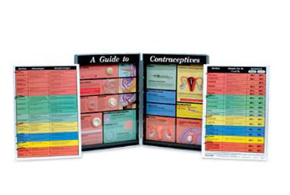 Picture of Contraceptives DisplaySB46336