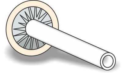 Picture of Male External Catheter Uro-Con® Non-Adhesive Latex Large51043550