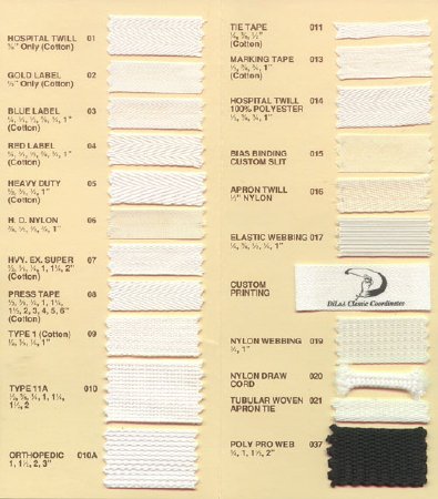 Picture of Twill Tape Cotton 1/2 Inch X 72 Yard White NonSterile03-1/2-W-72