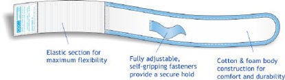 Picture of Lower Leg Strap Urocare® Large, Cotton and Foam, Fits: 12 to 17 Inch Diameter, NonSterile6345