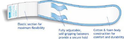 Picture of Leg Bag Strap Urocare® Upper Leg, NonSterile, Fits: 9 to 15 Inch D6347