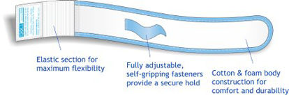 Picture of Lower Leg Strap Urocare® Small, Fits: 7 to 13 Inch Diameter, NonSterile6348