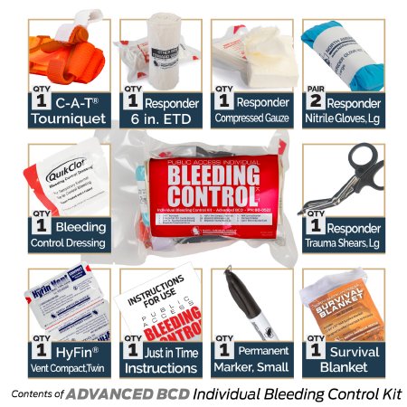 Picture of Bleeding Control Kit Advanced80-0522