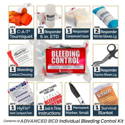 Picture of Bleeding Control Kit Advanced80-0522