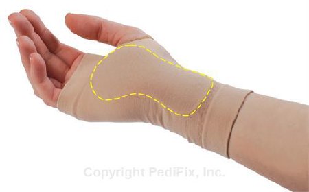 Picture of Wrist Support Visco-GEL® Carpal Tunnel Relief Sleeve Lycra® / Nylon / Visco-GEL® Right Hand Beige Small8020-SR