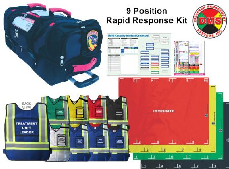 Picture of Emergency Kit Rapid Response®DMS-05001RD