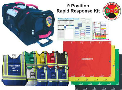 Picture of Emergency Kit Rapid Response®DMS-05001RD