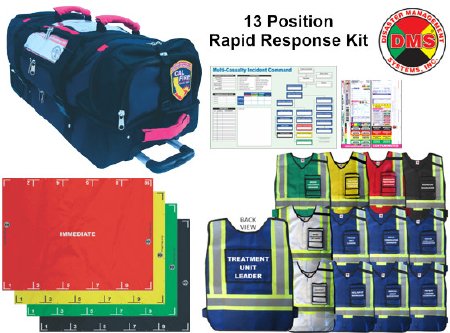 Picture of Emergency Kit Rapid Response Kit™DMS-05002RD