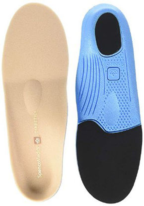 Picture of SpencoMedics™ Diabetic+ Insole Size 1 Foam Female 5 to 6-1/246-033-01