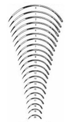 Picture of Suture Needle Integra® Miltex® 3/8 Circle Reverse Cutting Needle Regular Surgeon's Type Size 10 NeedleMS140-10