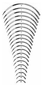 Picture of Suture Needle Integra® Miltex® 3/8 Circle Reverse Cutting Needle Regular Surgeon's Type Size 1 NeedleMS140-1