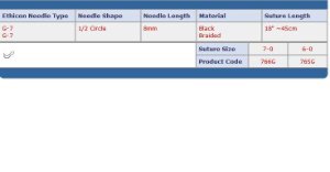 Picture of Suture with Needle Perma-Hand™ Nonabsorbable Coated Black Suture Braided Silk Size 6 - 0 18 Inch Suture Double-Armed 8 mm Length 1/2 Circle Reverse Cutting Needle765G