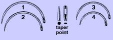 Picture of Suture Needle Anchor™ 1/2 Circle Taper Point Needle Murphy Intestinal Type Size 4 Needle1825-4DC
