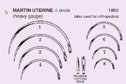 Picture of Suture Needle Anchor™ 1/2 Circle Reverse Cutting Needle Martin UterineType Size 4 Needle1860-4R