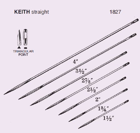 Picture of Suture Needle Anchor™ Straight Triangular Point Needle Keith Abdominal Type Size 4 Needle1827-4R