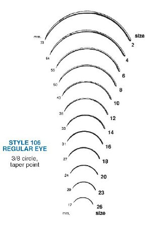Picture of Suture Needle Style 106 3/8 Circle Taper Point Needle Eye Type Size 18 Needle106-18