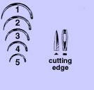 Picture of Suture Needle Anchor™ 1/2 Circle Reverse Cutting Needle Lane's Cleft Palate Type Size 3 Needle1844-3DC